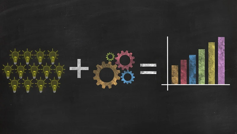 Rozwój przedsiębiorczości